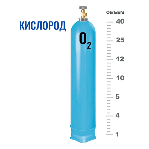 Баллоны для кислорода в Троицке Баллоны для кислорода в Троицке