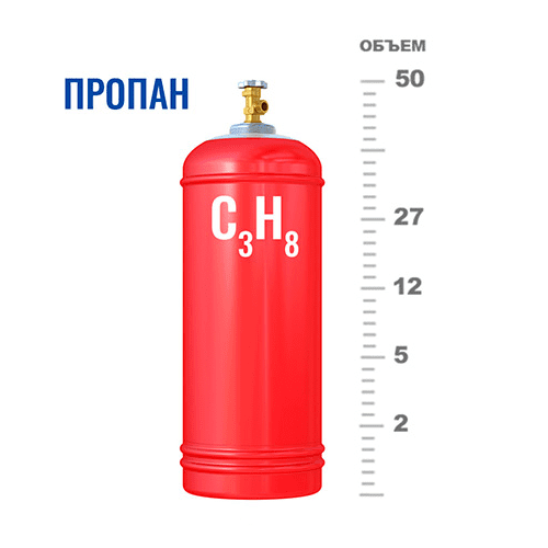 Газовые баллоны для пропана в Троицке Газовые баллоны для пропана в Троицке